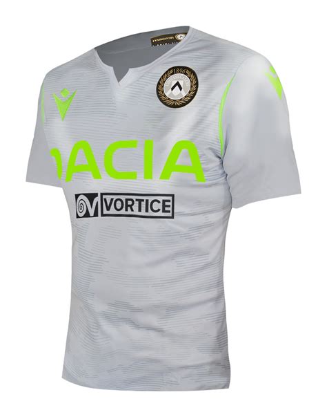 Udinese 2019/20 Season Review 